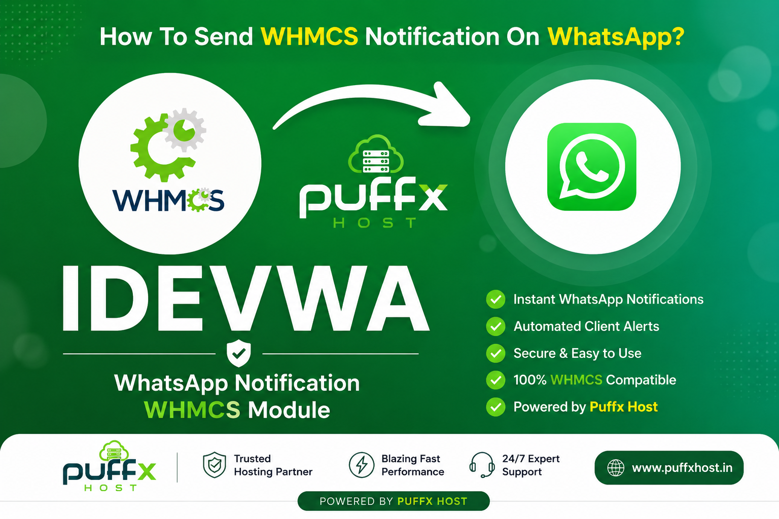 IDEVWA WHMCS Notification Module dashboard showing WhatsApp alert settings